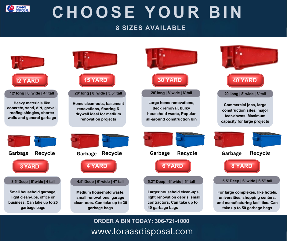 Bin Type Bin Type